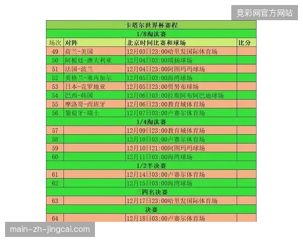 世界杯场次售卖遭遇侵权截流，赛事服务方年度营收缩水三成